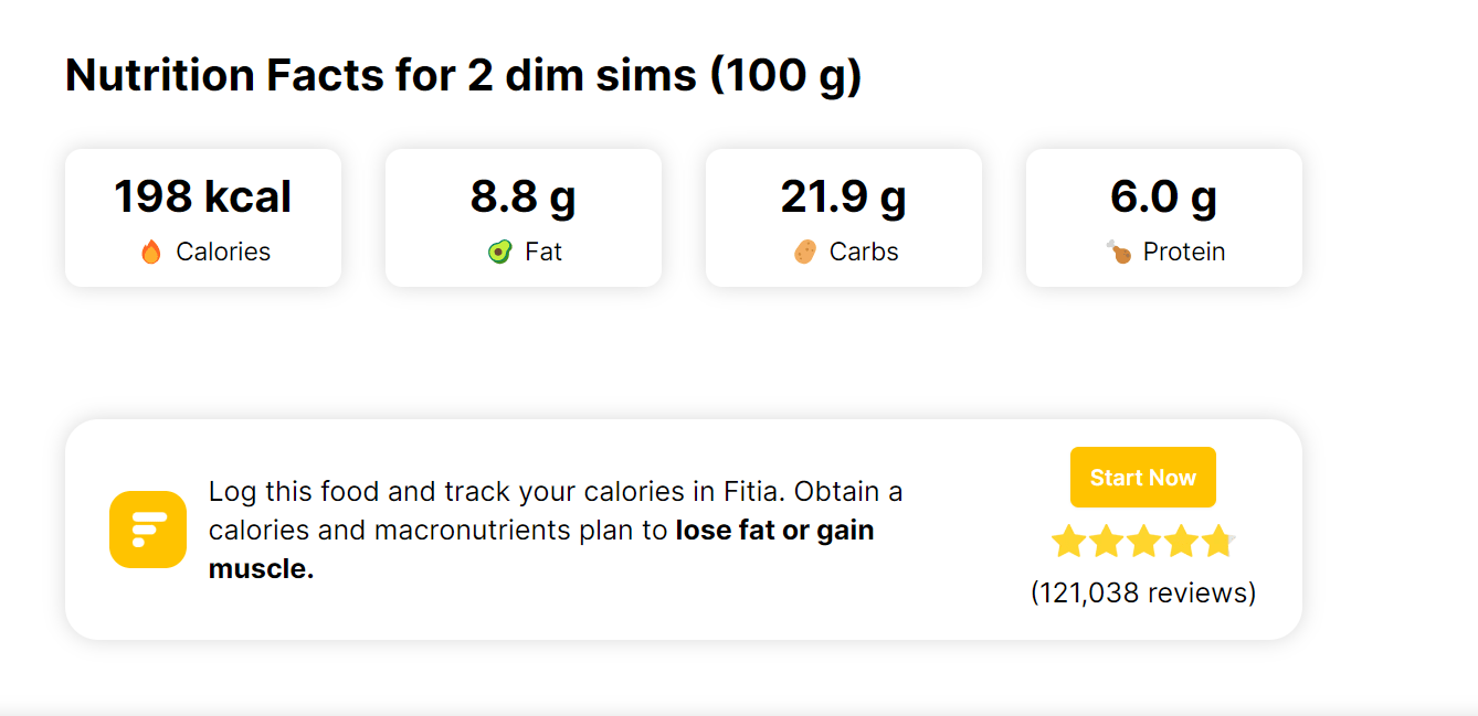 calories and nutrients in marathon dim sims