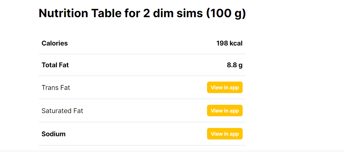 calories and nutrients in marathon dim sims