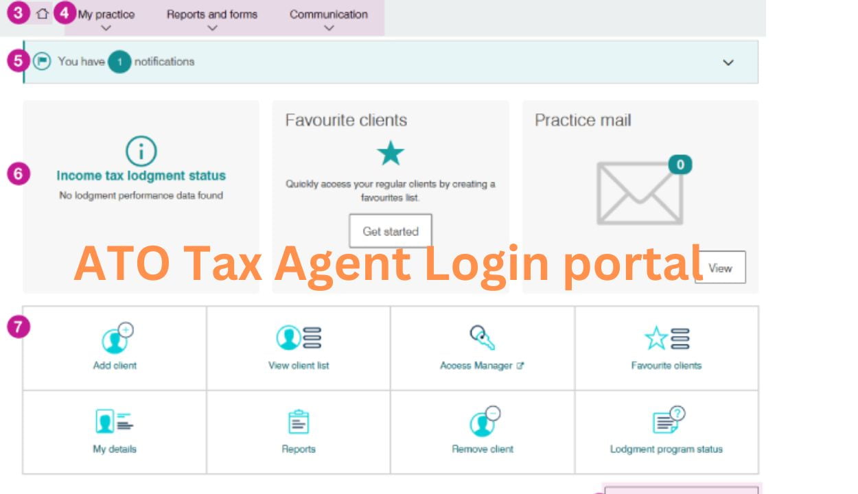 ATO Tax Agent Login portal Guide